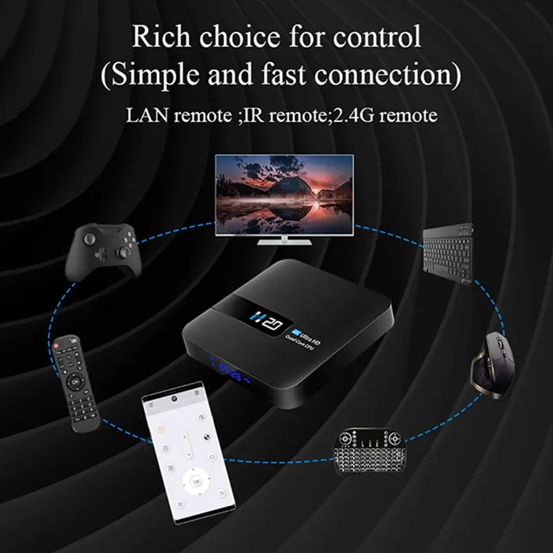 H20PRO 4K Android TV Box